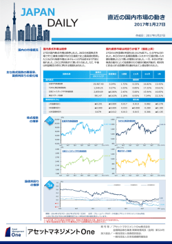 JAPAN DAILY 01/27号