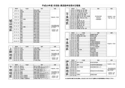 下 地 地 区 上 野 地 区 伊 良 部 地 区 平 良 地 区 城 辺 地 区 平 良 地 区