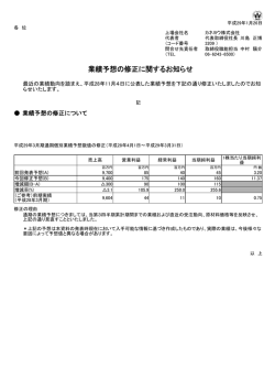業績予想の修正に関するお知らせ