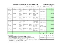 20XX年度 体育会監督・コーチ交通費報告書