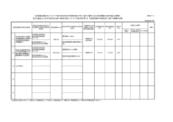 平成28年度10月落札公示一覧