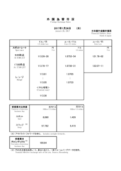 外 国 為 替 市 況