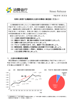 冬季に多発する高齢者の入浴中の事故に御注意ください！