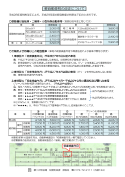 〇平成29年4月1日からの新税率
