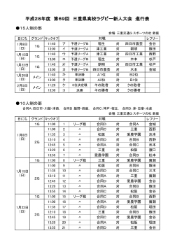H28年度 第69回 三重県高校ラグビー新人大会 進行表