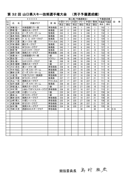 第 32 回 山口県スキー技術選手権大会 （男子予備選成績）