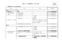 資料1 改革プラン・基本構想目次（12月22日版）