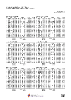 白馬少年ユース選手権・白馬少年スキー大会