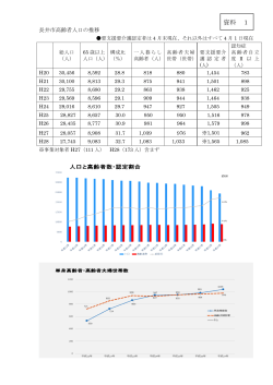 資料 1 - 長井市