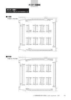 ポスター配置図 - Med