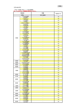 別表2 1月16日（月）