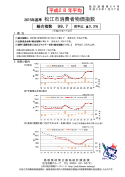 松江市消費者物価指数（平成28年平均） - www3.pref.shimane.jp_島根県