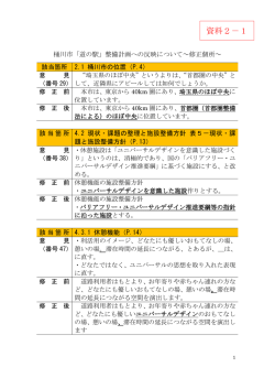 資料2－1