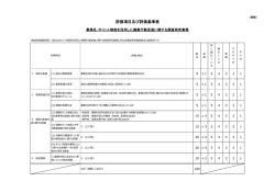 評価項目及び評価基準表