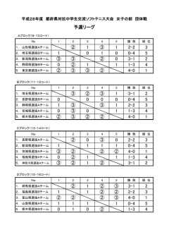 女子団体戦 - 埼玉県ソフトテニス連盟 中学校の部
