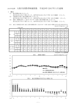 2015年基準 大阪市消費者物価指数 平成29年(2017年)1月速報