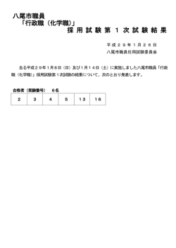 行政職 - 八尾市