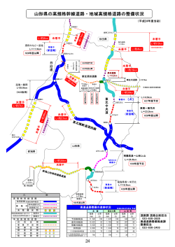 山形県の高規格幹線道路・地域高規格道路の整備状況