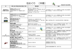 花めぐり 〔早春〕