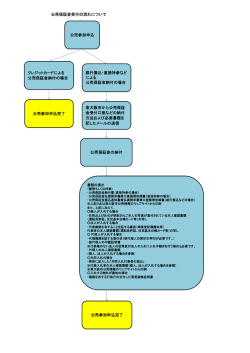 公売保証金受付の流れ