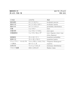 離散数理工学 2017 年 1 月 24 日 第 12 回：用語一覧 岡本 吉央 日本語