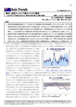 Economic Indicators 定例経済指標レポート