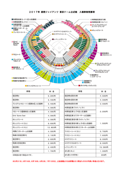 東京ドーム - 読売巨人軍