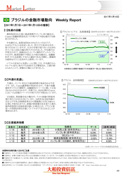 ブラジルの金融市場動向 Weekly Report