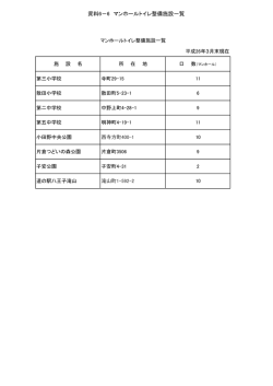 資料6－6 マンホールトイレ整備施設一覧