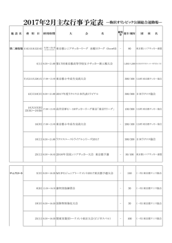 2月の大会スケジュール （126.1KB）