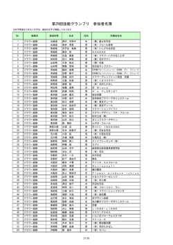 フラワー装飾