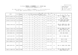 （平成29年1月23日） [PDFファイル／182KB]