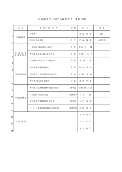 委員名簿 - 香川県ホームページ