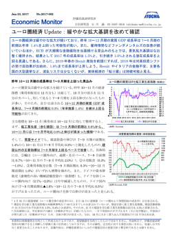 Economic Monitor