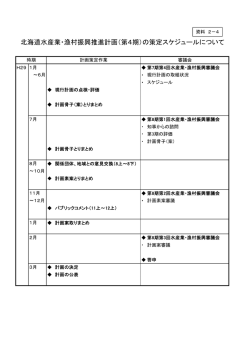 北海道水産業・漁村振興推進計画（第4期）の策定スケジュールについて