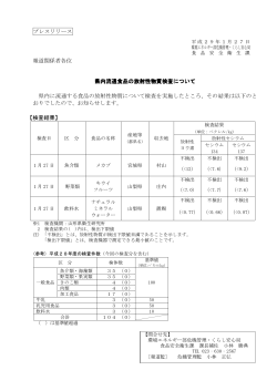 県内流通食品の放射性物質検査について 県内流通食品の放射性物質