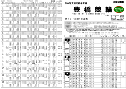 豊 橋 競 輪