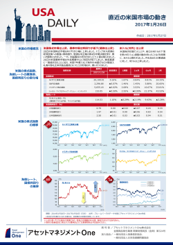 直近の米国市場の動き - アセットマネジメントOne