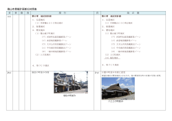 篠山市景観計画新旧対照表 頁 章 節 項 現 行 頁 改 正 案