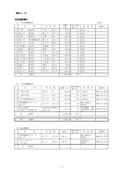 三原村指定避難場所 PDF