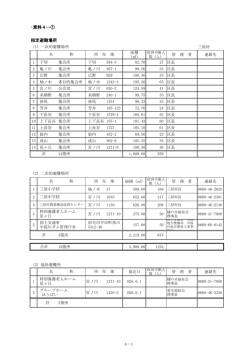 三原村指定避難場所 PDF