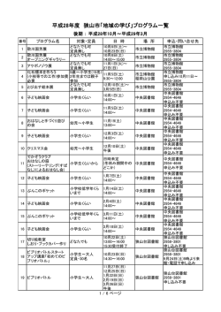 平成28年度 狭山市「地域の学び」プログラム一覧