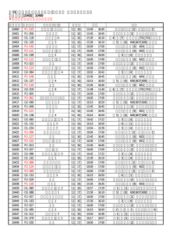 第53回日本母性衛生学会総会・学術集会 一般演題採択結果 登録番号