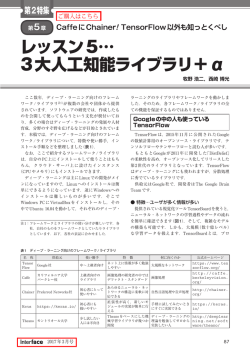 レッスン5&hellip; 3大人工知能ライブラリ＋&alpha;
