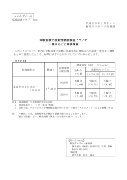 290124学校給食一食まるごと事後検査 (PDF documentファイル サイズ