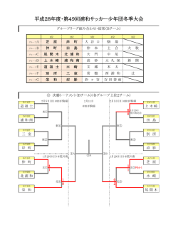 冬季大会Bチーム 組合せ/星取表/日程表