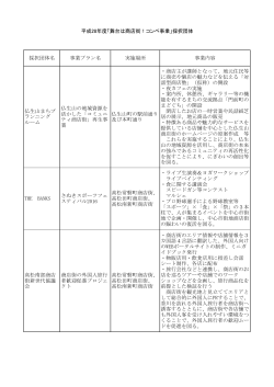 採択団体取組一覧 - 香川県ホームページ