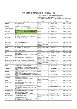 稀勢の里関優勝記念セール実施店一覧