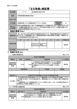 エ 自然環境の適正利用（PDF：1007KB）