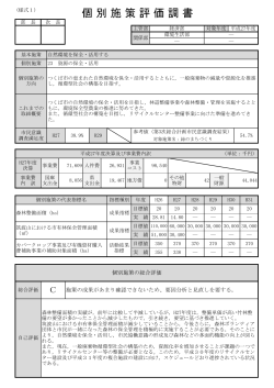 【個別施策23】資源の保全・活用